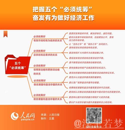 有效防范化解重点领域风险——二〇二五年,中国经济这么干⑤ 有效防范化解重点领域风险——二〇二五年,中国经济这么干⑤
