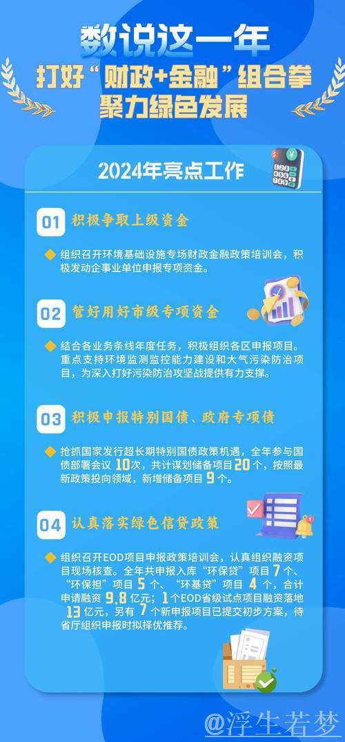 聚焦‘十四五’收官:金融助力破解民营与小微企业融资困局 聚焦‘十四五’收官:金融助力破解民营与小微企业融资困局