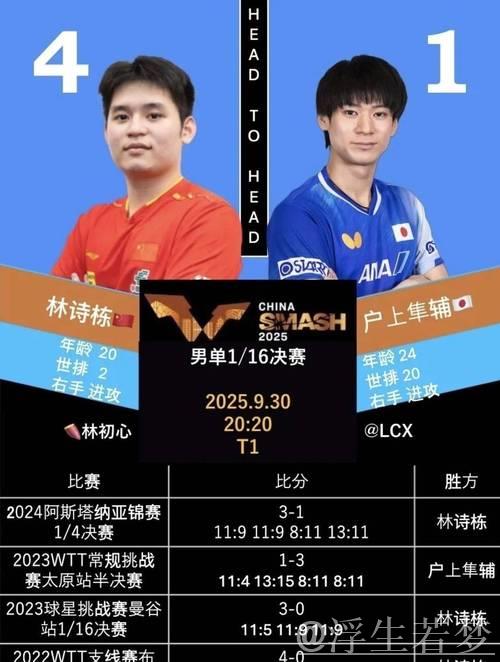 混双内战太有趣！林诗栋随意发言逗乐莎头，莎莎滚网再引双方欢笑