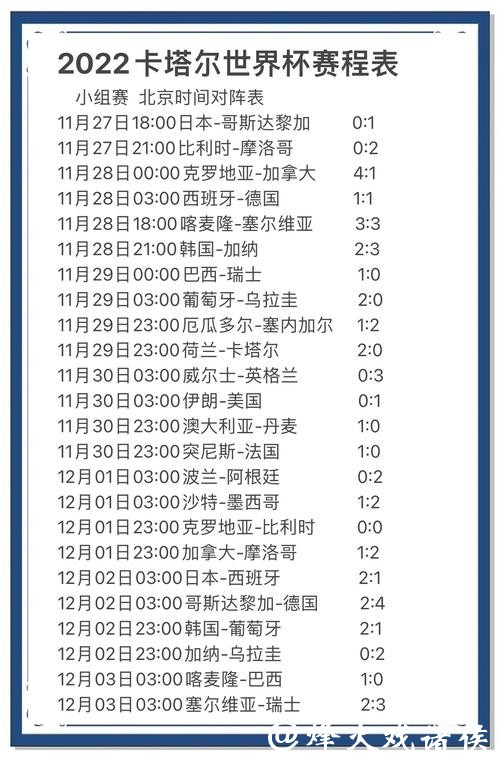 世界杯比分预测:历史战绩分析与应用 世界杯比分预测:历史战绩分析与应用