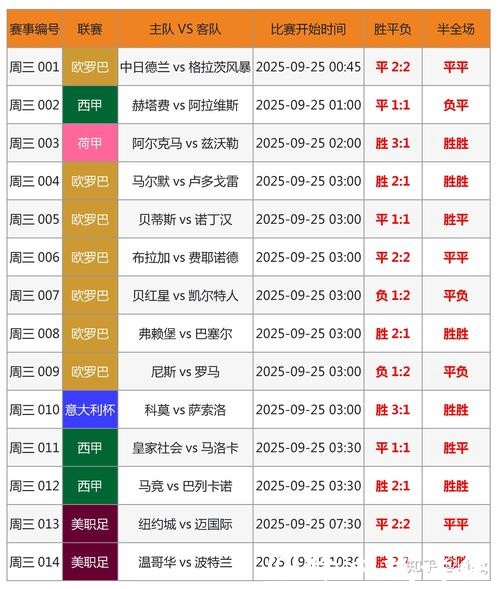 世界杯竞猜官网实时比分更新与通知