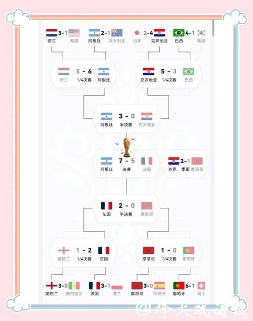 世界杯买球与球队阵容的关系解析