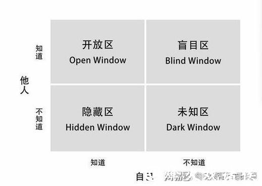 世界杯买球背后的心理学探究