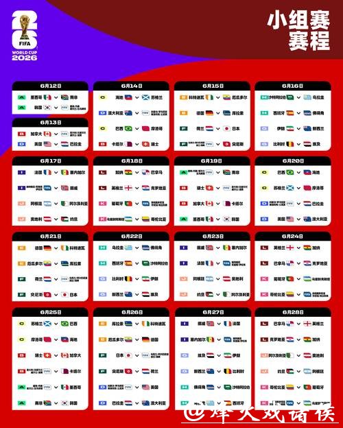 2026世界杯竞猜赛程分析，各阶段胜负预测