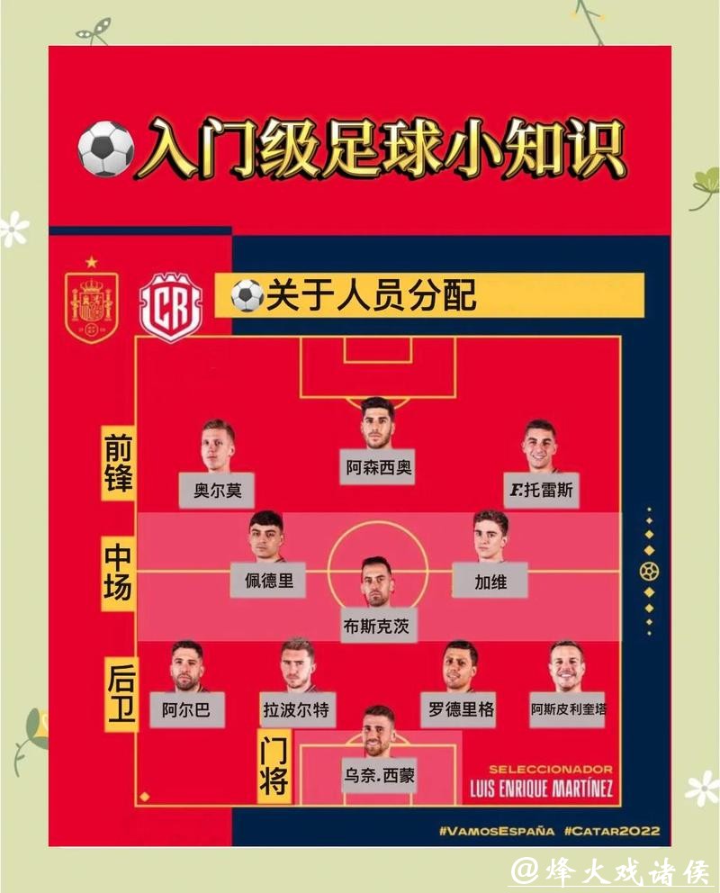 世界杯外围投注术语解析，小白也能听懂！