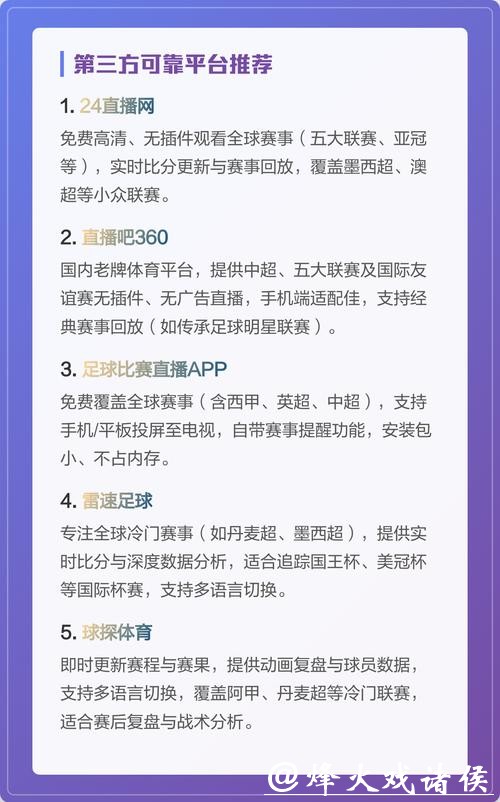 世界杯直播入口最新平台大盘点