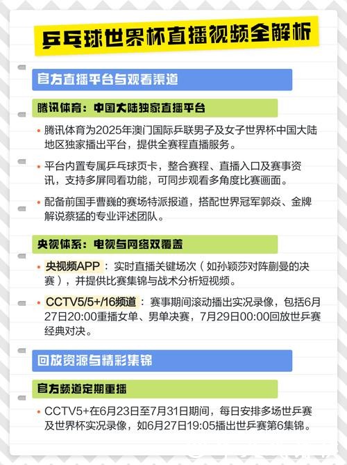 世界杯赛事直播赛事特点解析