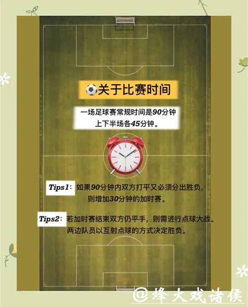 2026世界杯投注技巧解析：初学者必看指南